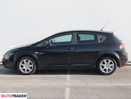 Seat Leon 2006 1.9 103 KM