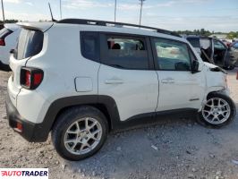 Jeep Renegade 2019 2