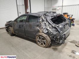 Subaru Pozostałe 2024 2 Subaru Pozostałe 2024 2