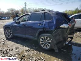 Toyota Pozostałe 2019 2 Toyota Pozostałe 2019 2