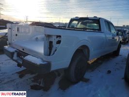 Ford Pozostałe 2023 2