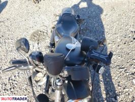 Harley-Davidson Pozostałe 2020