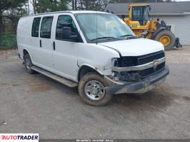 Chevrolet Pozostałe - zobacz ofertę