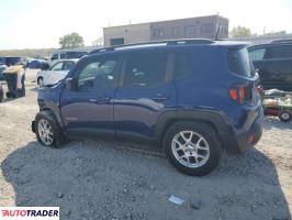 Jeep Renegade 2020 2