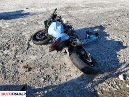 Kawasaki Pozostałe 2025