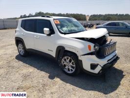 Jeep Renegade 2019 2