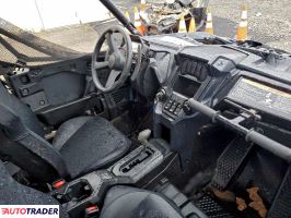 Honda Pozostałe 2025