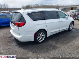 Chrysler Pacifica 2020 3 Chrysler Pacifica 2020 3