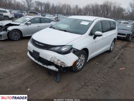 Chrysler Voyager 2022 3