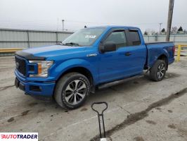 Ford Pozostałe 2020 2 Ford Pozostałe 2020 2