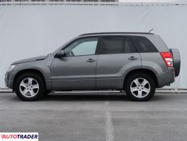 Suzuki Grand Vitara 2007 1.9 127 KM