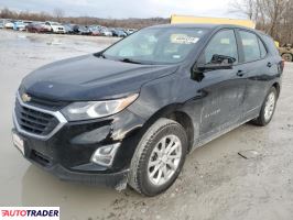 Chevrolet Equinox 2021 1