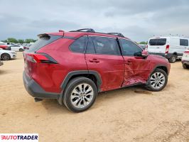 Toyota Pozostałe 2025 2