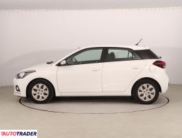 Hyundai i20 2019 1.2 83 KM