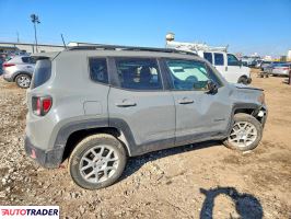 Jeep Renegade 2021 2