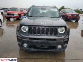 Jeep Renegade 2019 2