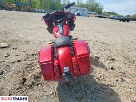 Harley-Davidson Pozostałe 2025