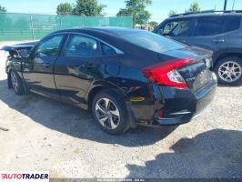 Honda Civic 2021 2