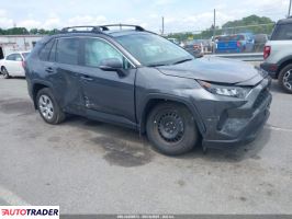 Toyota Pozostałe 2021 2 Toyota Pozostałe 2021 2