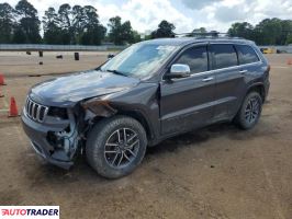 Jeep Grand Cherokee - zobacz ofertę