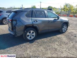 Toyota Pozostałe 2021 2 Toyota Pozostałe 2021 2