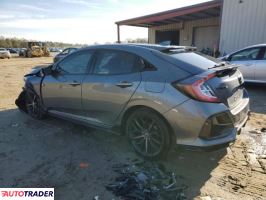 Honda Civic 2021 1 Honda Civic 2021 1