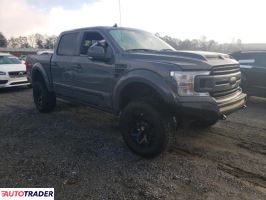 Ford Pozostałe 2020 5 Ford Pozostałe 2020 5
