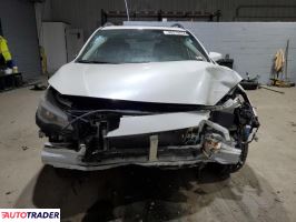Subaru Pozostałe 2020 2 Subaru Pozostałe 2020 2