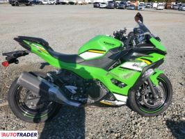 Kawasaki Pozostałe 2025