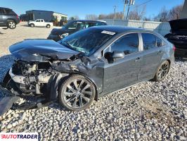 Toyota Corolla - zobacz ofertę
