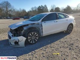 Ford Fusion - zobacz ofertę