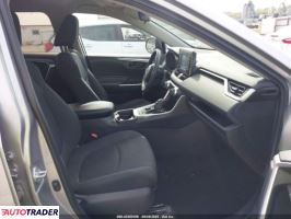 Toyota Pozostałe 2021 2