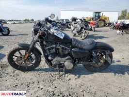 Harley-Davidson Pozostałe 2022