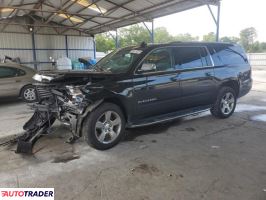 Chevrolet Pozostałe - zobacz ofertę Chevrolet Pozostałe - zobacz ofertę