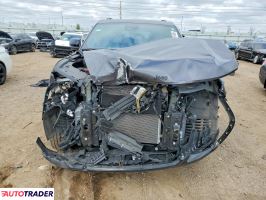 Jeep Cherokee 2024 3