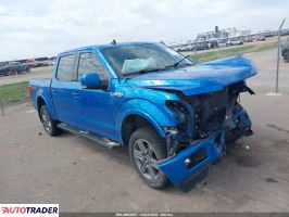 Ford Pozostałe - zobacz ofertę