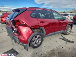 Toyota Pozostałe 2024 2