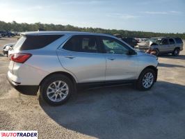 Chevrolet Equinox 2021 1 Chevrolet Equinox 2021 1