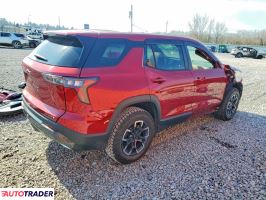 Chevrolet Equinox 2025 1