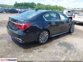Acura RL 2020 3 Acura RL 2020 3