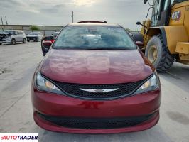 Chrysler Voyager 2023 3