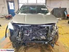 Cadillac Pozostałe 2023 2