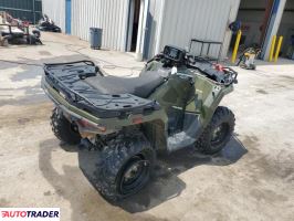 Polaris Sportsman 2021