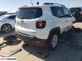 Jeep Renegade 2017 2
