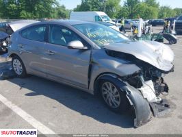 Hyundai Elantra 2020 2