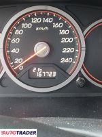 Honda Civic 2004 1.4 90 KM