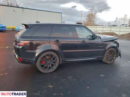 Land Rover Range Rover Sport 2021 5