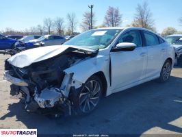 Honda Insight 2021 1
