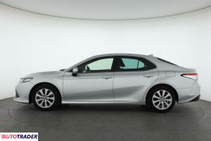 Toyota Camry 2020 2.5 214 KM Toyota Camry 2020 2.5 214 KM