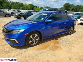 Honda Civic 2021 2